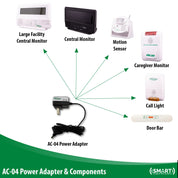 Power Adapter AC-04