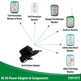 Power Adapter AC-05