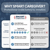 Bed Alarm with Caregiver Pager