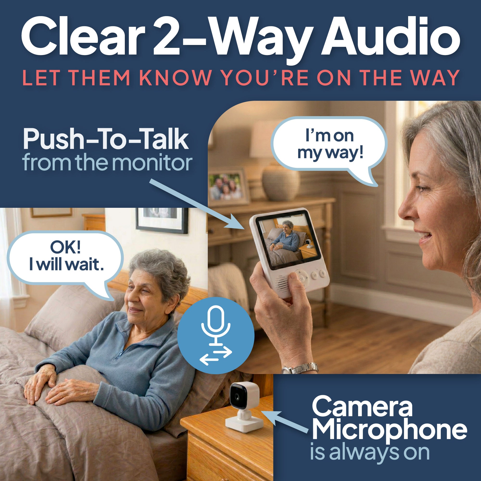 Video Baby Monitor for Elderly Care with Call Button