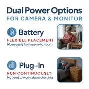 Video Baby Monitor for Elderly Care with Call Button