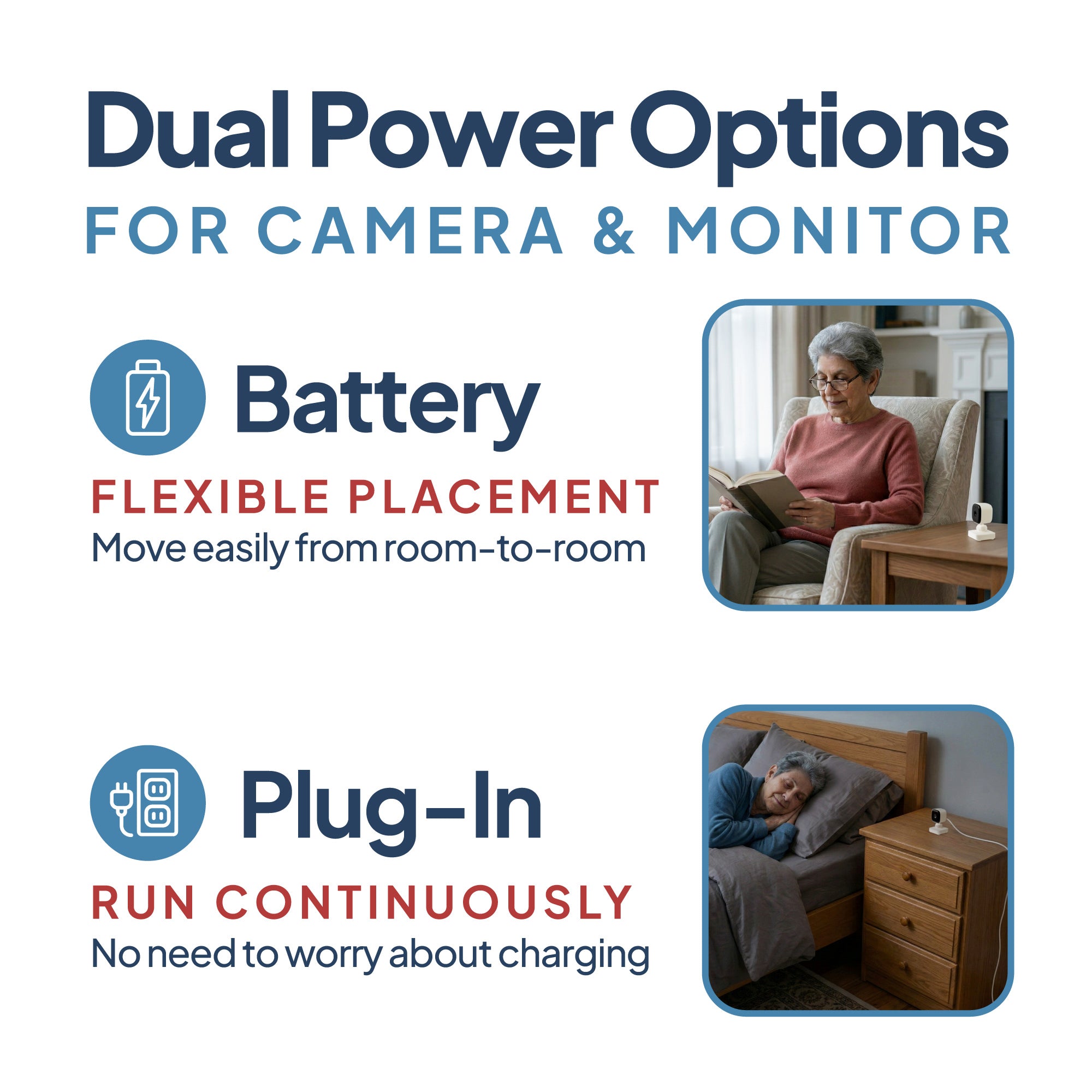 Video Baby Monitor for Elderly Care with Call Button